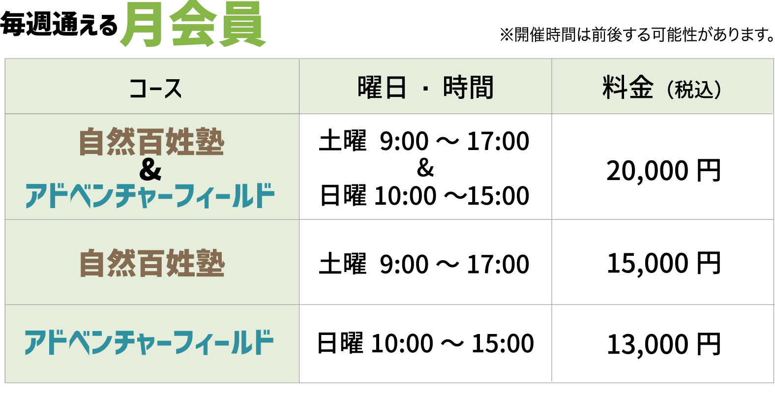 月会員料金