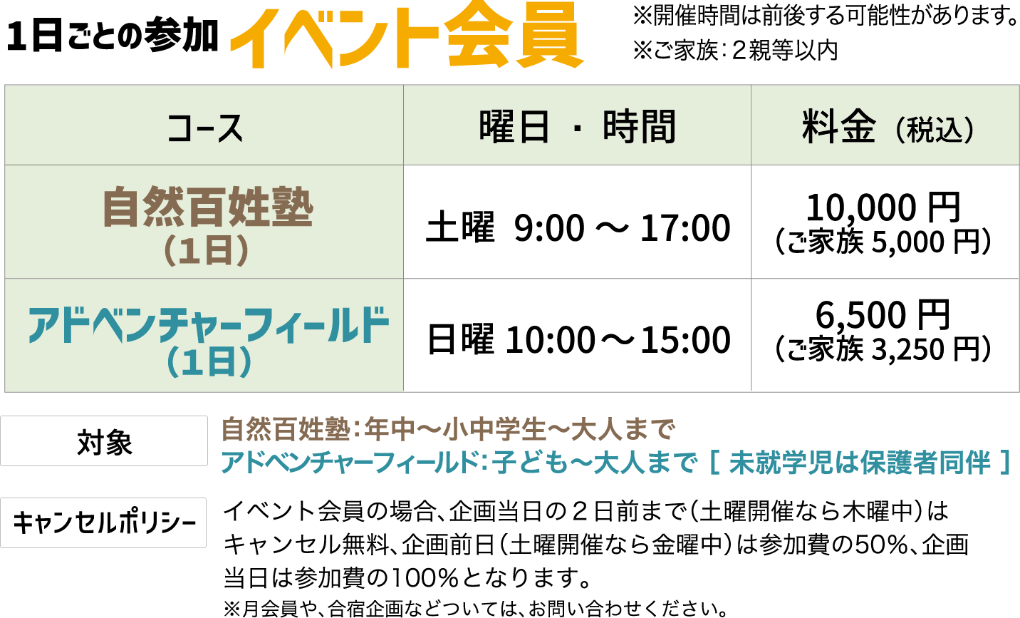 イベント会員料金